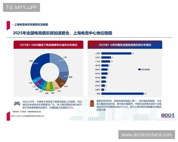 开云电竞携手顶级战队开启全新赛季,推动电竞产业迈向高质量发展 开云电竞携手顶级战队开启全新赛季,推动电竞产业迈向高质量发展