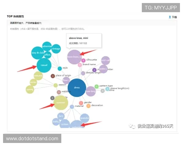 新利体育赛事数据分析与预测工具使用指南帮助玩家做出明智选择