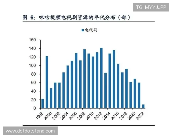 星空体育直播官网通过创新技术实现高清直播体验的全面提升 星空体育直播官网通过创新技术实现高清直播体验的全面提升