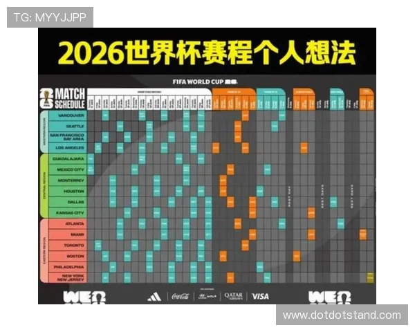 美加墨世界杯比赛时间安排详细介绍及最新赛程信息 美加墨世界杯比赛时间安排详细介绍及最新赛程信息