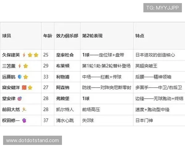 世界杯日本VS瑞典比赛中VAR规则的最新调整及影响分析